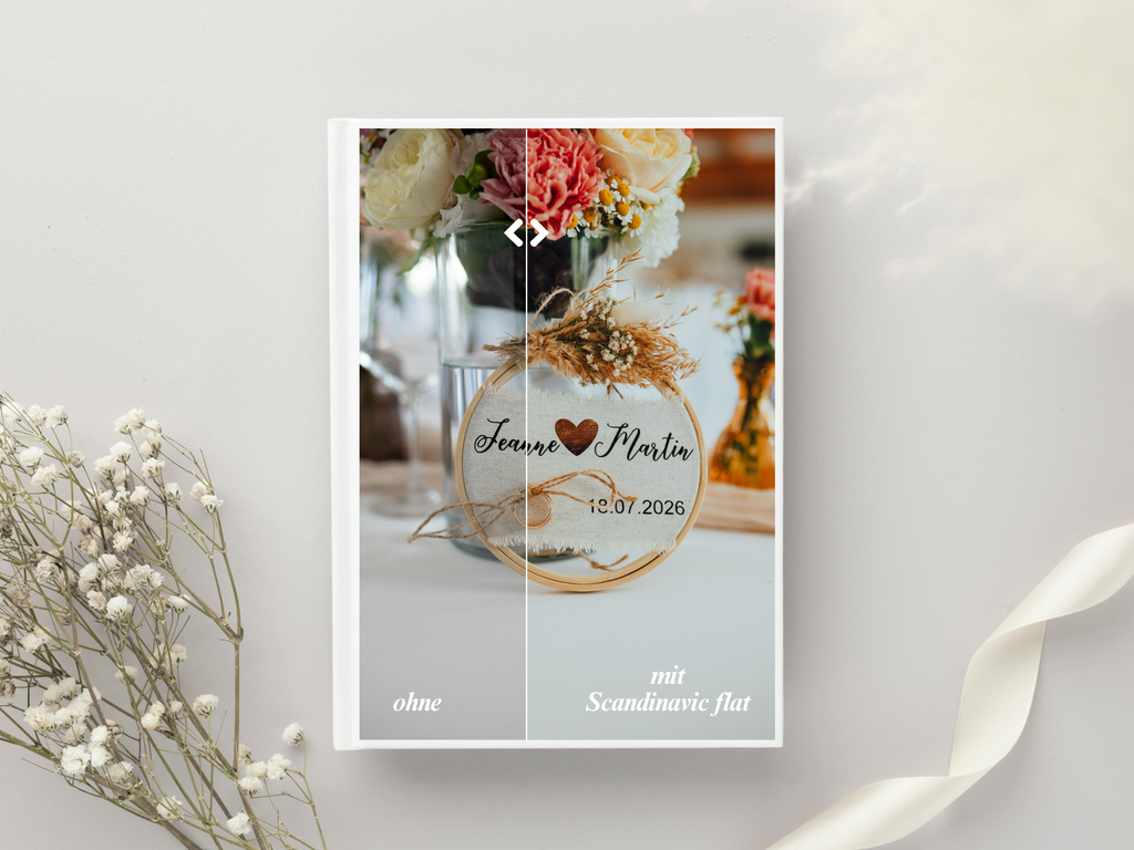 Clean Product Collection – 4 Lightroom Presets für Produktfotografie