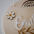 "Motiv-Abdeckung" für den Holzkranz