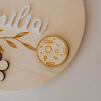 "Motiv-Abdeckung" für den Holzkranz